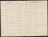 Malena andersdotter död Tierps kyrkoarkiv, Död- och begravningsböcker, SE:ULA:11542:F:5 (1895-1907) sid 26