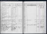 Trollhättans kyrkoarkiv t o m 1988 Församlingsböcker SEGLA13573A A II aa35 1928-1940 algot marianne lars i Apollo inflytt 1931