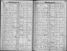 Arthur Bergström inflytt trollhättan 19170104