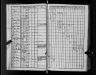 Lye kyrkoarkiv, Husförhörslängder, SE:ViLA:23059:A I:1 (1841-1860) sid 6