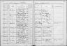 Märta Elisabet Bergström född 19351219 Trollhättans kyrkoarkiv t o m 1988, Födelse- och dopböcker, SE:GLA:13573:C:C I:9 (1930-1941)