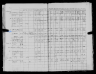 Per Erson Berg Caisa Andersdr Tegelsmora kyrkoarkiv, Husförhörslängder, SE:ULA:11537:A I:5 (1771-1784) sid 131