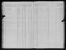 Familj per erik bolin i v ensta Tierps kyrkoarkiv, Husförhörslängder, SE:ULA:11542:A I:16 b (1866-1870) sid 433