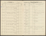 Cajsa Stina Andersdr Bolin död Tierps kyrkoarkiv, Död- och begravningsböcker, SE:ULA:11542:F:6 (1908-1924) sid 161